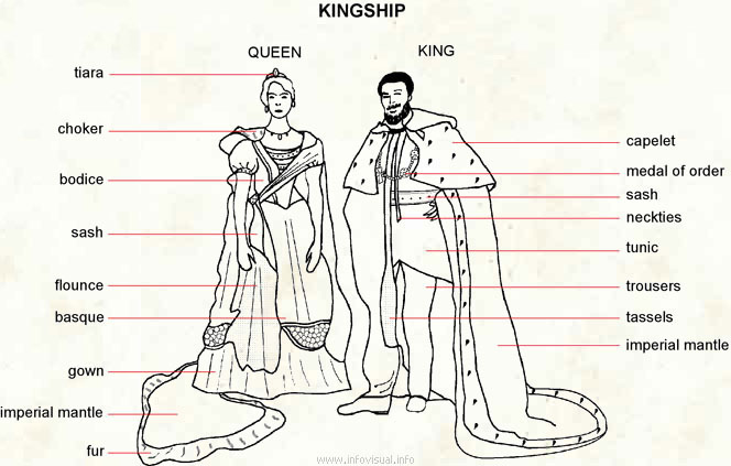 Kingship - Monarch  (Visual Dictionary)